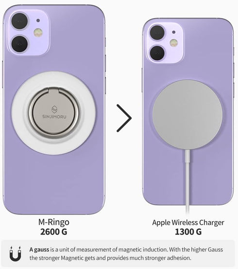 Sinjimoru Magnetic Cell Phone Ring, 360 Degree Rotation Phone Finger Grip for Magnetic Ring Holder Compatible with iPhone 15 14 13 12 Series. M-Ri...