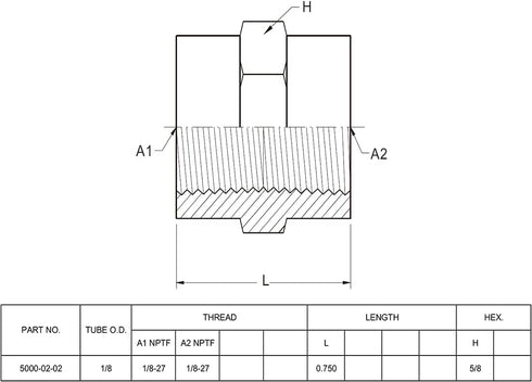 (4-PACK) 5000-02-02 Hydraulic Hose Adapter Fitting 1/8" Female (1/8-27 NPTF) × 1/8" Female (1/8-27 NPTF) SAE Straight Pipe Joints Connector Carbon...