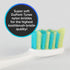 Voom Sonic Pro 7 Series Replacement Brush Heads Advanced Bristle Technology Soft Dupont Nylon Bristles Oral Care - White - Pack of 4...