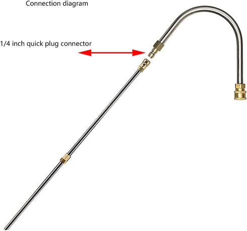 HEEPDD U Shape Pressure Washer Extension Wand, 4000psi 1/4 Inch Quick Connect Power Washer 45° Curved Rod Wand Lance for Gutter Patio Car Pet Wind...