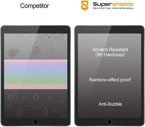 Supershieldz (2 Pack Designed for iPad 10.2 inch (9th/8th/7th Generation, 2021/2020/2019) Screen Protector, (Tempered Glass) Anti Scratch, Bubble ...