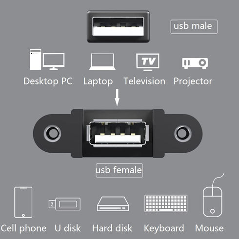 Guo USB Charging Extension Cable Male to Dual Female, USB 2.0 Charging Port 1 to 2 Panel Mount with Screw Hole, Used for Furniture/Mobile Phones/P...
