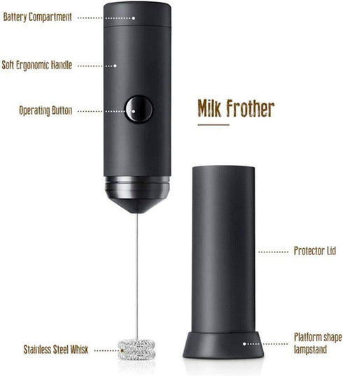 Handheld Electric Double Mesh Milk Frother Whisk Latte Cappuccino Barista Art...