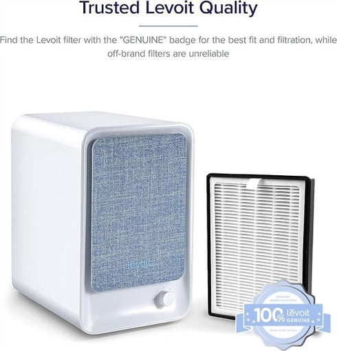 LEVOIT LV-H126 Air Purifier Replacement Filter, Genuine LV-H126-RF Air Filters, 3 Extra Pre-Filters, High-Efficiency Activated Carbon for Removal ...