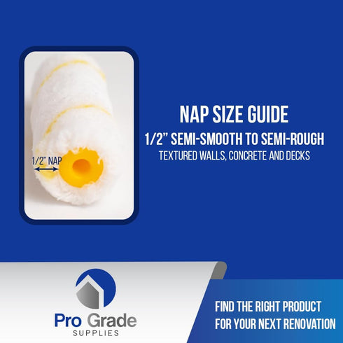 Pro Grade Paint Roller Cover Set,Wall Painting Roller Naps for Professional or Home Owners with All Paints and Stains. Paint Roller Covers are for...