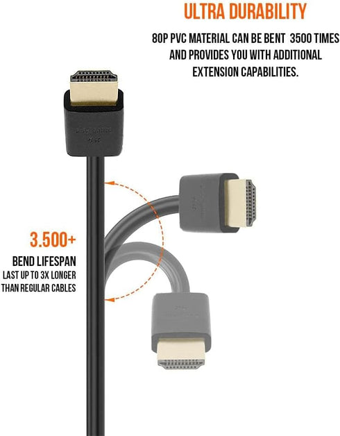 Cmple - Ultra Slim High Speed 4K HDMI Cable 15ft 4K@60Hz 18Gbps HDMI 2.0 Cord HDR Support Gold-Plated Flexible...