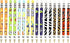 Zebra Cadoozle Mini Mechanical Pencil - 0.7mm Lead - 2 of Each Barrel - Pack of 16 - In Zebra Packaging...