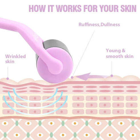 Hilph Ice Roller for Face Metal, Stainless Steel Ice Face Roller for Skin Care, Cold Facial Massager Roller for Puffiness, Eye Bags, Wrinkles, Fin...
