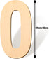 Luter 17 Inch Blank Wooden Number 0 Unfinished Wood Slices Sign Board for DIY Craft Projects Home Sign Wall Birthday Wedding Party Decoration (0)...