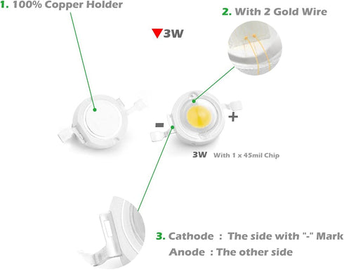 CHANZON 10 pcs High Power Led Chip 3W Natural White (4000K - 4500K / 600mA - 700mA / DC 3V - 3.4V / 3 Watt) Super Bright Intensity SMD COB Light E...