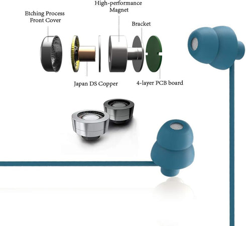 Sleep Earplugs - Noise Isolating Ear Plugs Sleep Earbuds Headphones with Unique Total Soft Silicone Perfect for Insomnia, Side Sleeper, Snoring, A...