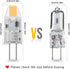 YUIIP G4 LED Bulb AC/DC 12V 1.2W (10W Halogen Bulb Replacement), Warm White 2700K JC G4 Bi Pin Light Bulbs for Under Cabinet Puck Light, Chandelie...