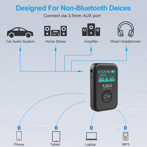 1Mii Aux to Bluetooth 5.0 Adapter 3.5mm Bluetooth Receiver for Car with OLED Display, 3.5mm Jack Kit with Volume Control Supports aptX-HD & Hands-...