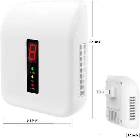 Y401 Natural Gas Detector, Explosive Gas Leak Detector for Home, 24 Hour Propane Detector, Plug in Home, Camper or RV. AC 110-220V, White (1 Pack)...