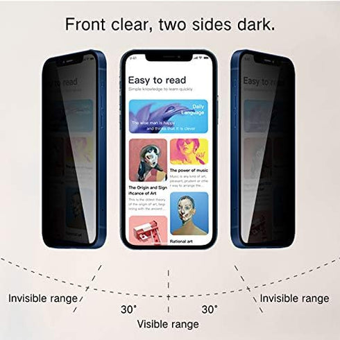 PERFECTSIGHT HD Clear Privacy Screen Protector Compatible with Apple iPhone 12/ iPhone 12 Pro 2020, Anti-Spy Blue Light Filter Tempered Glass (6.1...