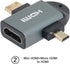cablecc 3pcs/Set Micro & Mini HDMI to HDMI-Compatible 1.4 Female 2-in-1 Combo Adapter 4K@60hz...