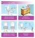 Disposable Sitz Bath...