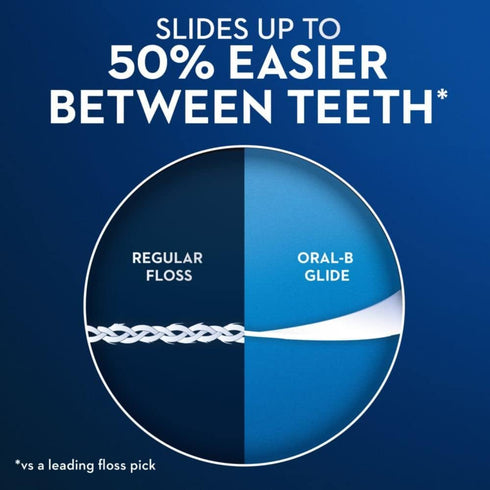 Glide Floss Picks-30 count (Pack of 3)...