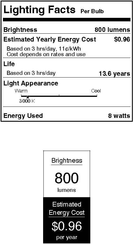 Westinghouse Lighting 5278020 8 Watt (75 Watt Equivalent) A15 Dimmable Clear Filament LED Light Bulb, Medium Base, 6 Pack...