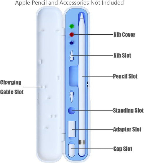 YINVA Pencil Case for Apple Pencil 2nd Generation and 1st Gen, Pencil Holder Storage Box Design for iPad Pencil Tips Accessories(Blue)...