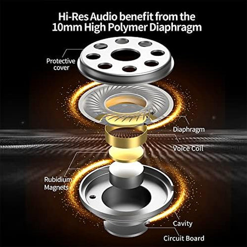 CCA CRA in Ear Monitor, Ultra-Thin Diaphragm Dynamic Driver IEM Earphones, Clear Sound & Deep Bass in Ear Headphones, Wired Gaming Earbuds with 2 ...