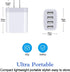 iPhone 16 Charger Box Fast Charging 4.8A Multi Port USB Charger Wall Plug Power Adapter Charging Block Cube Brick for iPhone 16e/16/15/14/SE/13/12...