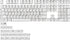 135 keys PBT Japanese Keycaps Cherry Profile DYE-Sub White Theme Minimalist Style Suitable for Mechanical Keyboard...