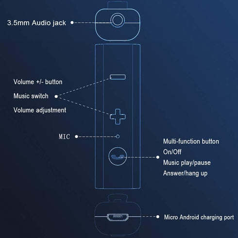Aux Bluetooth Adapter for Car, Bluetooth 5.0 Car Adapter, 3.5mm Jack Aux Bluetooth Receiver for Home Audio/Car Audio Stereo System/Headphones...