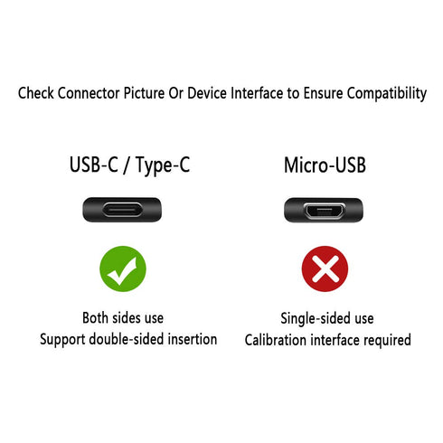 Charger Cord Cable for JBL Charge 4 Charge 5-5 Feet for JBL Flip 5, Clip 4, Pulse 4, GO 3, Extreme 3, Tuner 2, JRPOP, Endurance Peak 2 Bluetooth E...