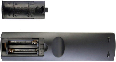SE-R0402 Remote Control Replacement for Toshiba Blu-ray BD Player...
