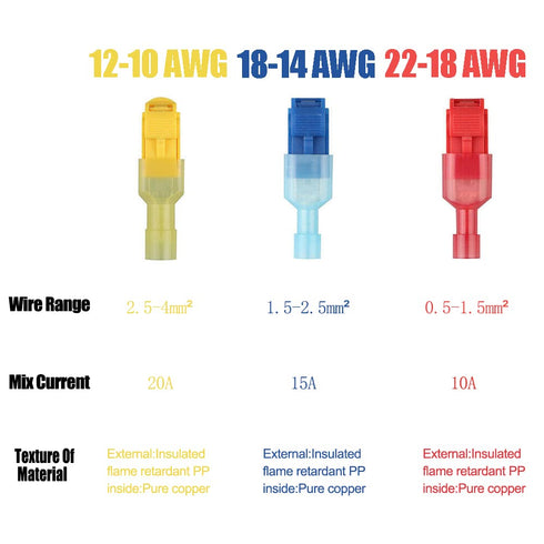 120Pcs/60Pairs T Tap Wire Connectors, Quick Splice Electrical Wire Terminals Connectors, Insulated Male Quick Disconnect Spade Terminals Assortmen...