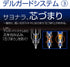 Zebra Mechanical Pencil, Del Guard, 0.5mm, Red (P-MA86-R)...