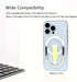 Magnetic Phone Holder,Transparent Mag Safe Phone Stand Compatible with MagSafe Phone Grip,Vertical & Horizontal Stand,Phone Kickstand for iPhone 1...