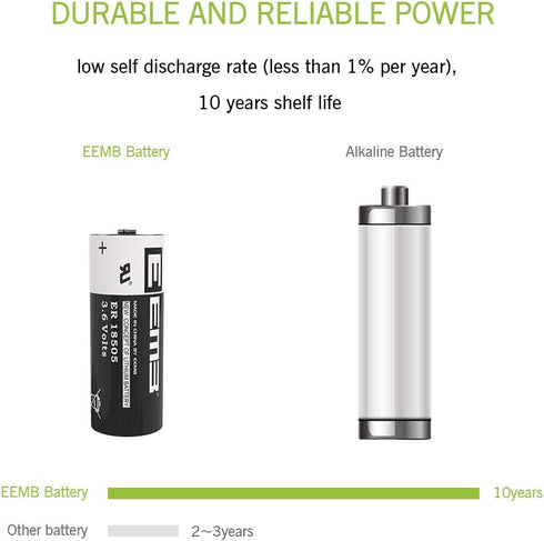 EEMB ER18505 Nonrechargeable 3.6V Lithium Battery Li-SOCL? 4100mAh High Capacity UL Certified Single-Use 3.6V Lithium Thionyl Chloride Battery DO ...
