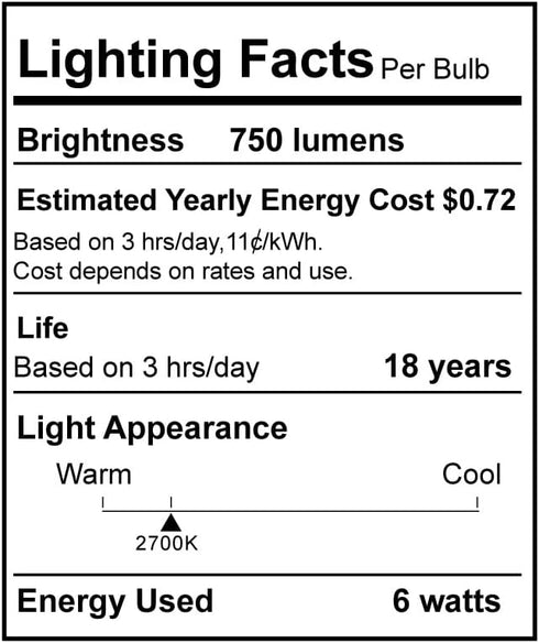Vintage LED Edison Bulbs, 6W, Equivalent 60W, Dimmable, High Brightness Warm White 2700K, ST58 Antique LED Filament Bulbs with 90+ CRI, E26 Medium...
