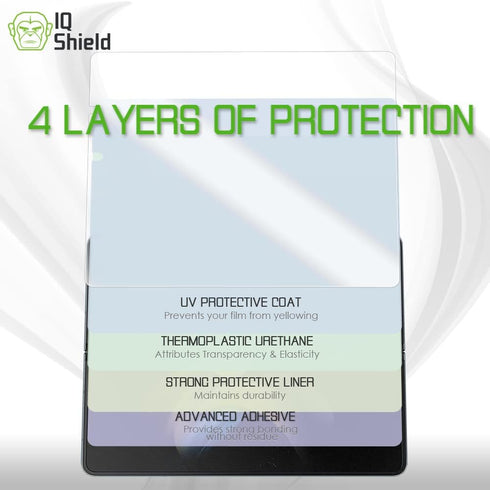 IQShield Screen Protector Compatible with Samsung Galaxy Z Fold 4 (2-Pack) Anti-Bubble Clear TPU Film...