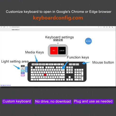 USB mini 2-key keyboard Copy and Paste, programmable macro keyboard, hot swappable mechanical keyboard, with 1.5 meter USB data cable (Black)...