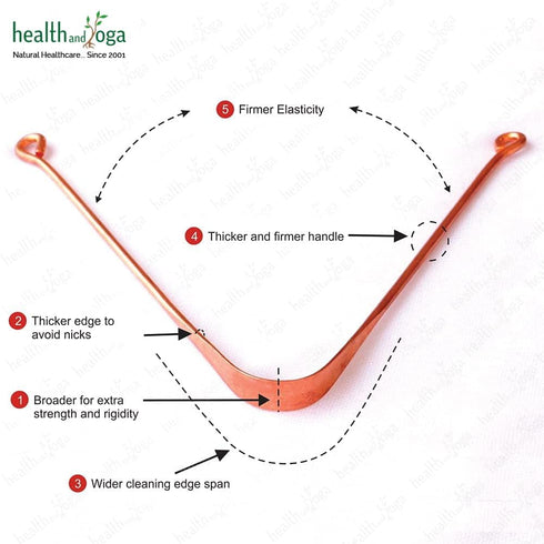 HealthAndYoga™ qSwipe Lite Copper Tongue Cleaners (Pack of 12) – Prevents Bad breath, Improves taste- Flexible, Curved ends provide good grip – Co...