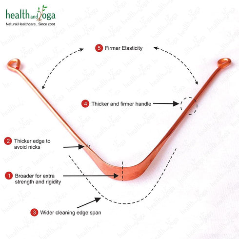 HealthAndYoga™ qSwipe Lite Copper Tongue Cleaners - Relief for Bad Breath and Oral Hygiene (Set of 6)...