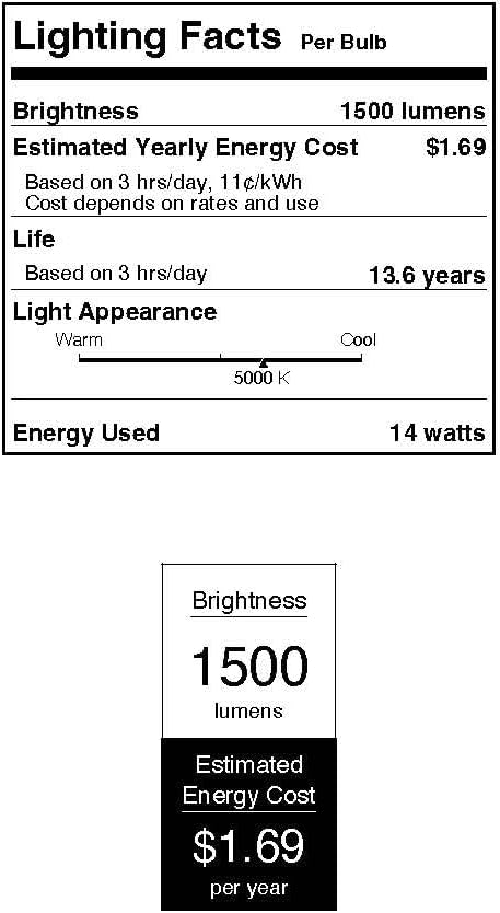 Westinghouse 5229120 14 Watt (100 Watt Equivalent) A19 Daylight LED Light Bulb, Medium Base, 6 Pack...