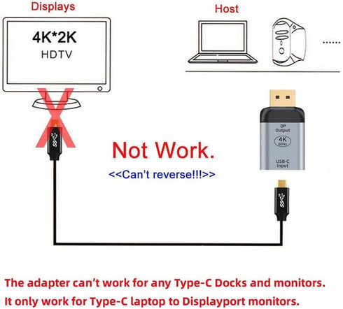 xiwai USB-C Type C Female Source to Displayport DP Sink HDTV Adapter 4K 60hz 1080p for Tablet & Phone & Laptop...