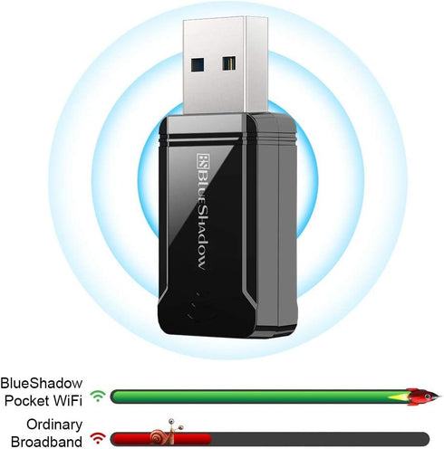 Blueshadow AC1300 USB WiFi Adapter - 2.4G/5G Dual Band Wireless Network Adapter for Desktop Computers PC, MU-MIMO WiFi Dongle, USB 3.0, Supports W...
