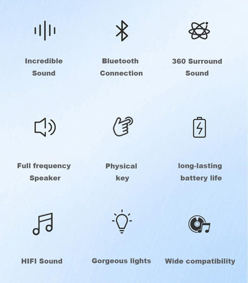 Bluetooth Speaker Wireless Outdoor Waterproof Portable Speaker Bluetooth TF Card AUX FM Player Loud Stereo Booming Bass Energy for Home&Party Gift...