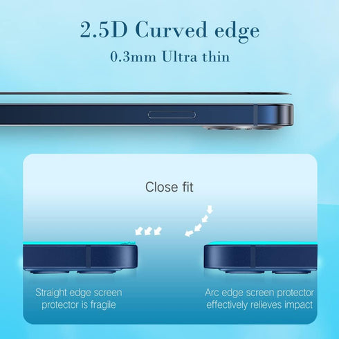 PERFECTSIGHT Anti Blue Light Screen Protector Designed for iPhone 14 Pro 2022 6.1 inch, 6X Stronger HD Clear Blue Light Blocking Tempered Glass - ...