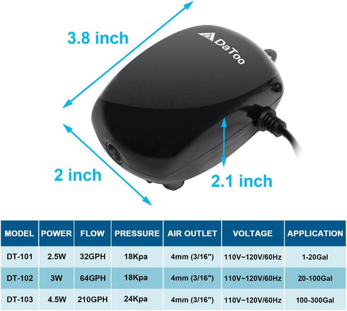 DaToo Aquarium Air Pump 2.5W/3W/4.5W 32GPH/64GPH/210GPH Powerful Airflow Fish Tank Oxygen Pump Single/Dual Outlet Quiet Aquarium Aerator with Comp...