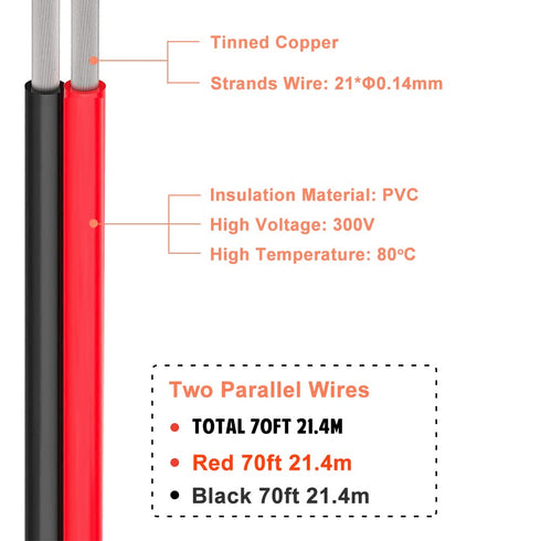 Brightfour 20 Gauge Wire 70ft, 20 AWG Electrical Wire, Red Black 2 Conductors OFC Hookup Wire for Automotive and Boat Wiring, Stranded Tinned Copp...