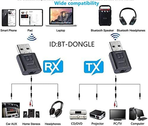 QIANRENON Car Bluetooth 5.0 Receiver, USB/AUX Dual Interface Wireless Car Receiver for Music Streaming, Hands Free Calling and Home Amplifier with...
