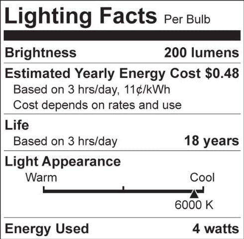 Miracle LED 605027 4 Watt Wide Angle Flood Light Security Bulb, Cool White...