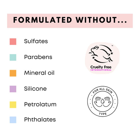 Masque Bar Skin Care Gift Set...