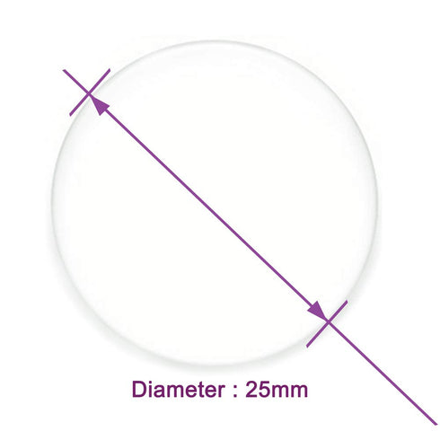 100pcs of Pre-sterilized Microscope Cover Glass for Cell Culture and Fluorescene Microscopy, Dia.25 mm with 2.0# Thickness 0.19-0.22mm, LVR409...